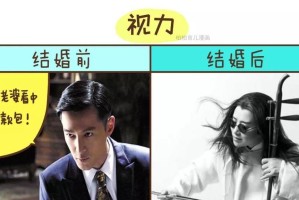 婚前恋爱VS婚后恋爱（了解这些，让你更好地经营你的婚姻）
