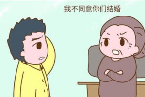 如何克服家庭经济条件不同的恋爱困境（当男友家庭经济不好，父母却不同意，应该怎么办？）