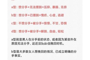 挽救暴躁男友的关键（如何化解吵架危机）