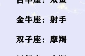 摩羯座聊天技巧全揭秘（掌握这些聊天技巧，让你与摩羯座更亲近）