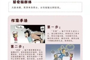 如何用言语挽回网恋对象？（15个有效语句助你把握恋爱大事）
