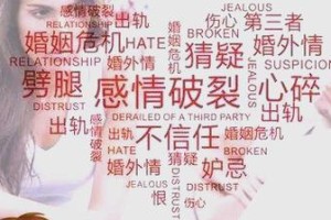 当表白被拒绝，如何挽回以前的关系？（遇到拒绝后不要轻易放弃，这些方法可以帮助你重新获得友情/爱情）
