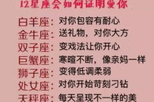 教你如何让12星座男生主动表白（挑战心理枷锁，掌握攻略，成功约会）