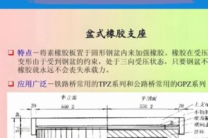 揭秘大保健（从健康角度看待大保健的危害性，让您不再心存侥幸！）