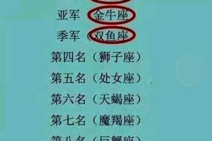 魔蝎男友生气了怎么办？（拯救关系的10种方法）