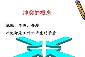 解决冲突的5种有效方式（掌握这些技巧，让你的人际关系更加和谐）